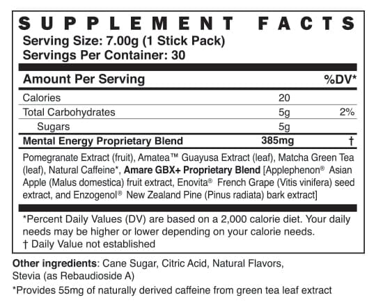 Supplement Facts Panel energy
